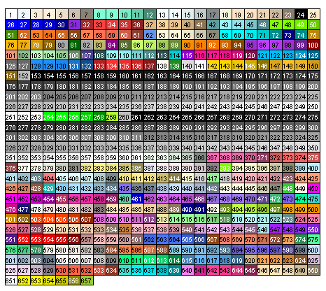 R color chart